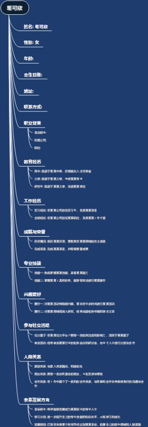 明可欣