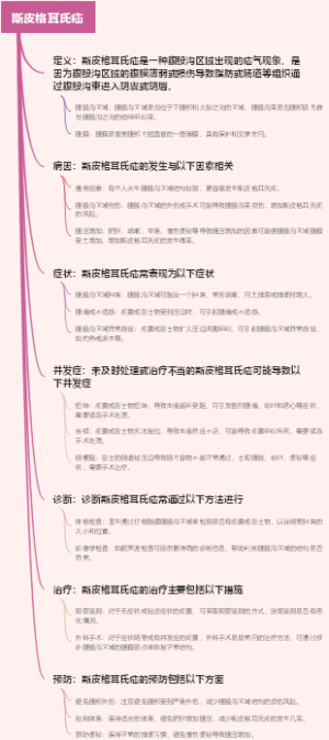 斯皮格耳氏疝
