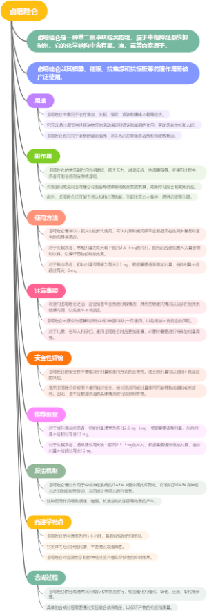 卤噁唑仑