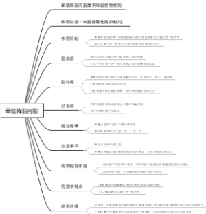 苯酰降脂丙酯