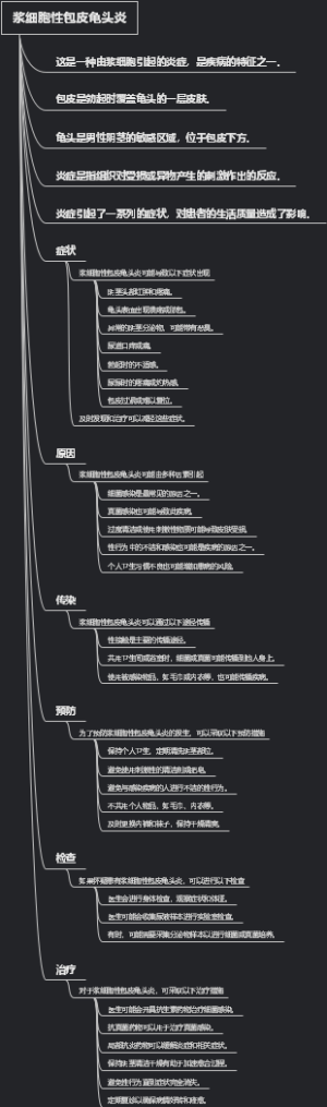 浆细胞性包皮龟头炎