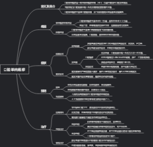 口腔单纯疱疹