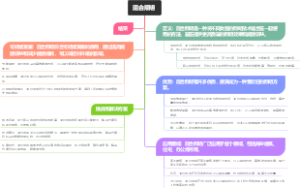 混合照明