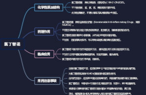 氯丁替诺