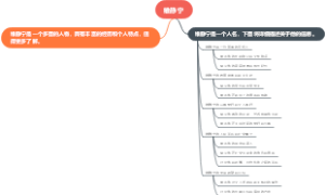 维静宁