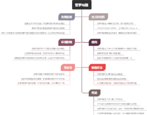 普罗吗酯