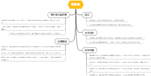 瑞香素