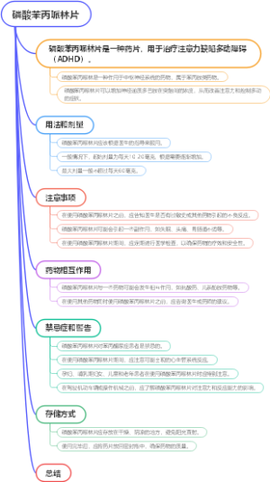 磷酸苯丙哌林片