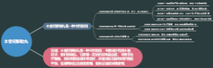 木香诃黎勒丸