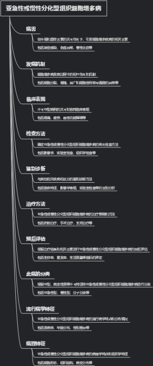 亚急性或慢性分化型组织细胞增多病