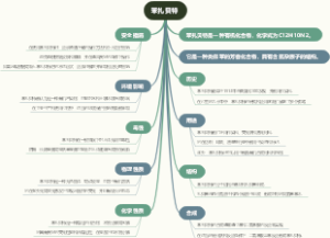苯扎贝特