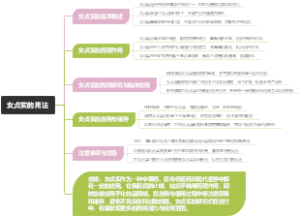 女贞实的用法