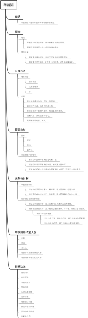 荜茇粥