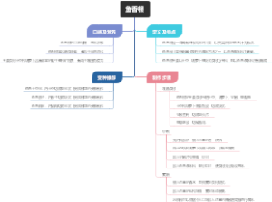 鱼香根