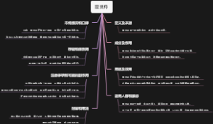 震灵丹