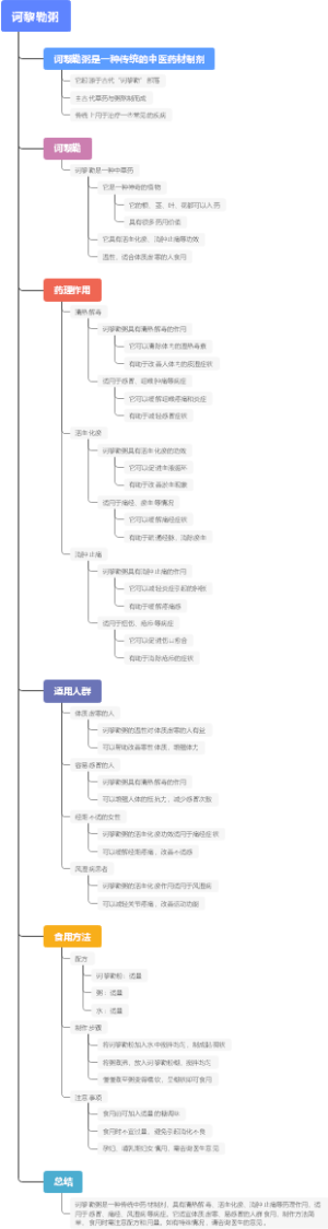 诃黎勒粥