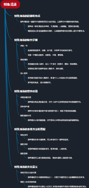 鲟鱼清汤