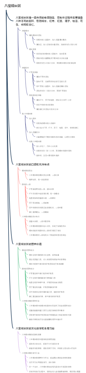 八宝糯米粥