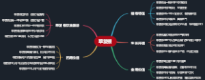 荜茇根