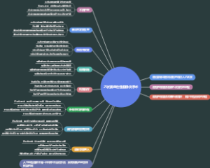 乙状窦血栓性静脉炎手术