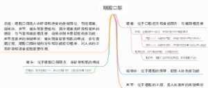 咽腔口部