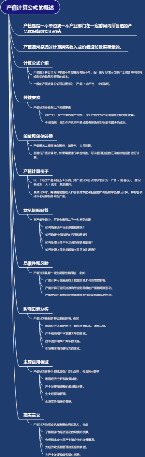 产值计算公式的概述
