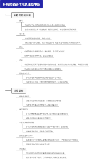 补钙药的副作用及注意事项
