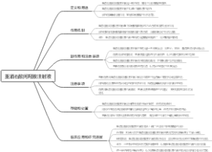 盐酸克仑特罗的作用