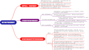 城市维护建设税税率