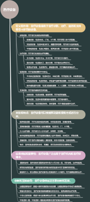医疗设备