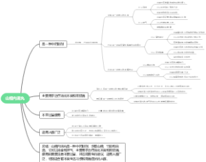 山楂内消丸