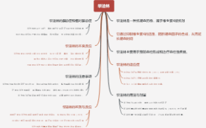华法林