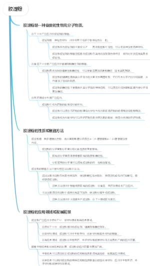 胶淀粉