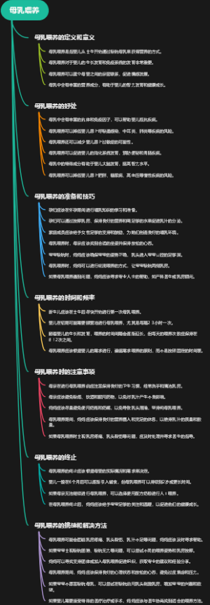 母乳喂养