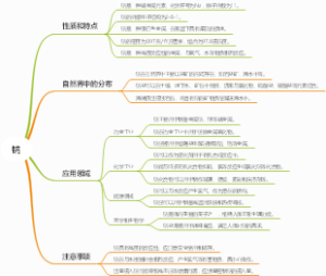 钠