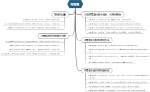 阿霉素