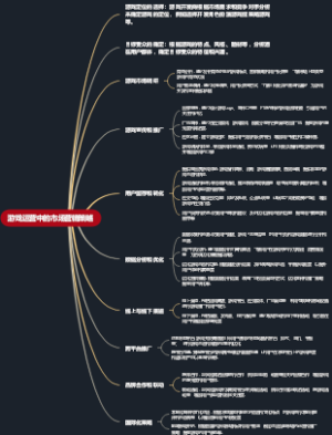 游戏运营中的市场营销策略