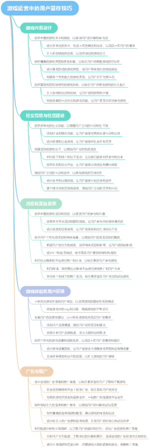 游戏运营中的用户留存技巧
