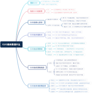 O2O的本质是什么
