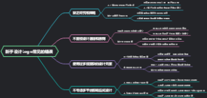 新手设计Logo常见的错误