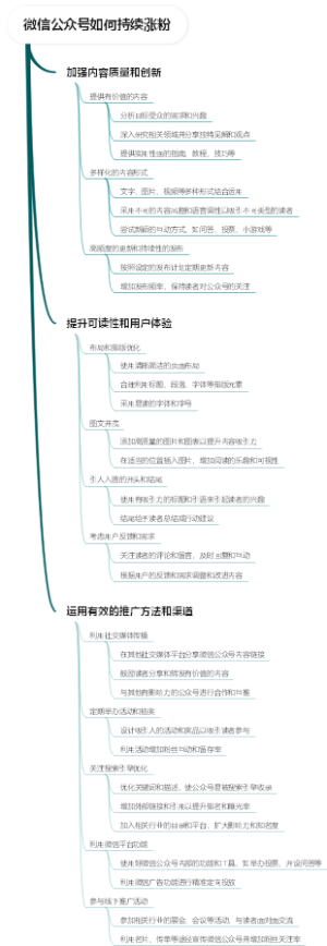 微信公众号如何持续涨粉
