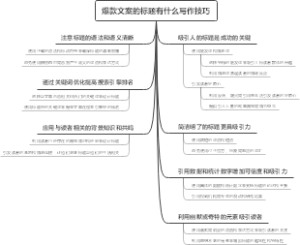 爆款文案的标题有什么写作技巧