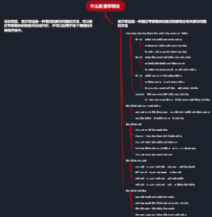 什么是德尔菲法