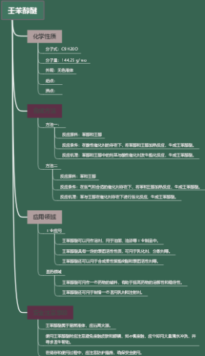 壬苯醇醚