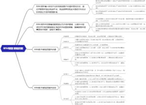 RFM模型数据挖掘