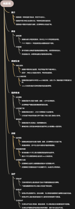 鲍恩病