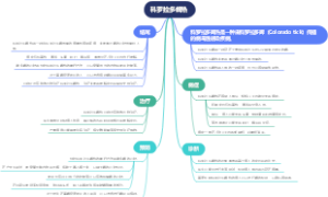 科罗拉多蜱热