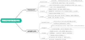 阿根廷和玻利维亚出血热