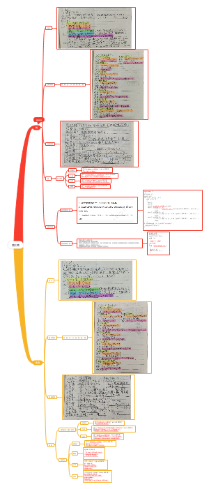 第三章：栈和队列
