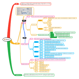第一章（2）数据结构